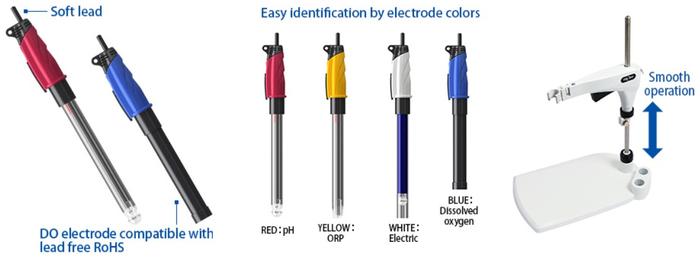 TOA DKK HM-41X เครื่องวัดค่า pH Meter with Standard Acccessories